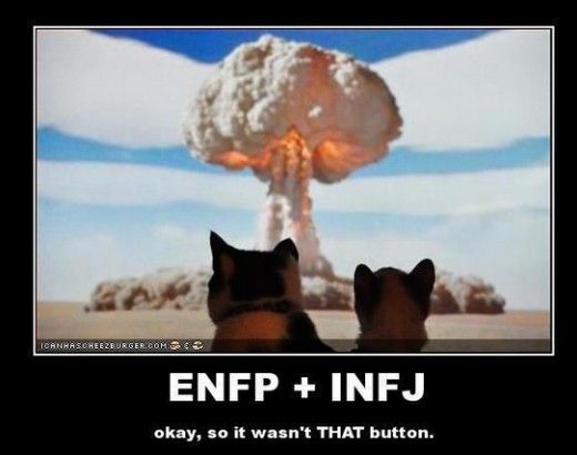 ENFP ile Tarihlendirme
