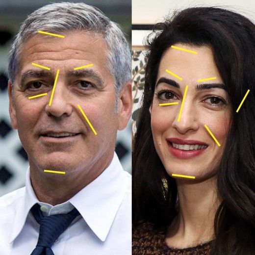 George Clooney และ Amal Clooney